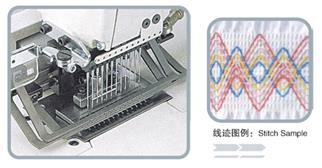 十二針正面裝飾刺銹線跡縫紉機PZ-8412PSSM